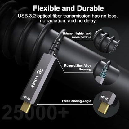 Fiber Optic USB C Cable Full-Featured Active Optical USB C to USB C Cord Compatible with Touch Screen Display,HD Business Meetings Solution,Webcams,Cameras,Projectors etc (CC-Fiber-30ft) - size: CC-Fiber-30ft