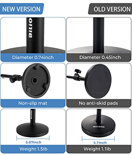 BILIONE Multifunctional Desktop Microphone Stand, Adjustable Mic Stand Desk with Pop Filter, Shock Mount, Microphone Clip, 5/8" to 3/8" Metal Screw Adapter (Pack of 2) - size: Round Base (Pack of 2)