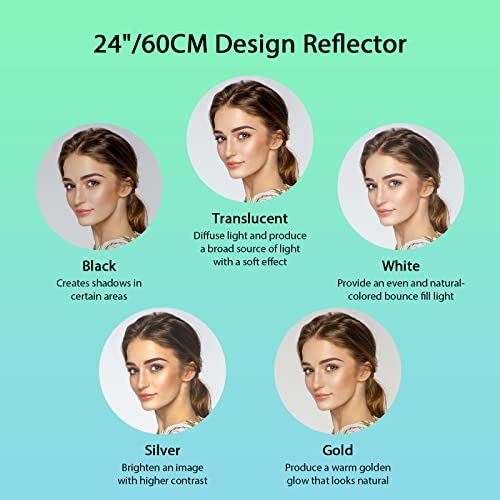 Photography Lighting kit with Backdrops, 8.5ftx10ft Backdrop Stand, 5 Tripod Stands and Bulb, Umbrella Softbox Continuous Lighting, Photo Studio Equipment for Portrait Product Photo Shoot