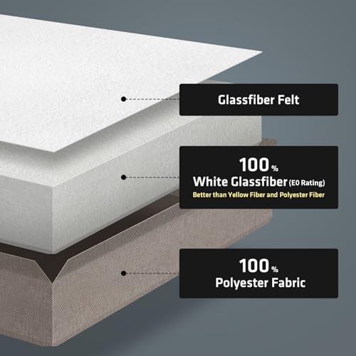 UMIACOUSTICS 4 PCS Acoustic Panels with Hanging Brackets, 2” Thick Fiberglass Sound Proof Panels Removable for Studios, Office, Home Theater Wall- Charcoal Grey - color: Charcoal Grey, size: 23.6" x 11.8"-4pcs