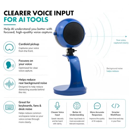 Movo WebMic USB Microphone with Desktop Stand, Royal Blue, Cardioid Condenser, for PC and Mac, with Mic Gain and Headphone Monitoring | Cardioid Pickup Rejects Background Noise For Accurate Dictation. Gain Knob, Headphone Out, Mute. Desktop Stand, No Driv