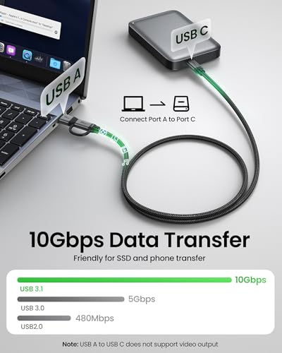 Silkland 2 in 1 USB A to USB C Data Cable 10Gbps, USB C to USB C 3.2 GEN 2x2 20Gbps Data Transfer, 15W/240W Fast Charging, USBC Monitor Video Cable for iPhone 17/16, Samsung S24/23, MacBook/iPad 1FT - size: 1 Feet