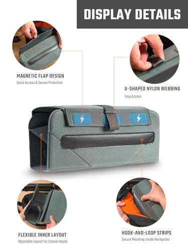 TACTICAL_GEEK TCM9 Backpack Insert Camera Organizer, Flexible Modular Storage for Photography Gear with Magnetic Flap, Foldable Hook Panel for Backpack Accessories Storage(Grey)
