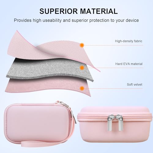 Case for Sony ZV-1F/ ZV-1/ ZV-1 II/Sony RX100 VII/ RX100 III Digital Camera | Sony ZV-1F/ ZV-1/ ZV-1 II/ RX100 VII Digital Camera Carrying Case, Hard Protective Bag, Pocket fits Accessories, Jelly Pink - color: Jelly Pink