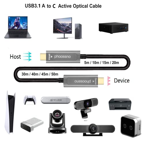 UL CMP Plenum Rated USB C to C Fiber Optical 3.2 Cable 10Gbps 50FT Compatible with Microsoft Azure Logitech Camera Aver &Vaddio & Barco ClickShare Touch Screen Kinect Intel RealSense - size: CMP 15M C-C Straight 180℃