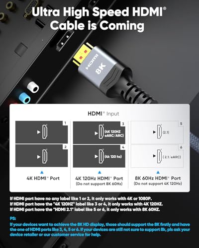 Highwings 8K@60 Long HDMI Cable 13FT/4M, 48Gbps 2.1 High Speed Gaming HDMI Cord 4K120 144Hz RTX 3090 eARC HDCP 2.2&2.3 Compatible for PS5, SoundBar, AVR, UHD TV - size: 13 feet