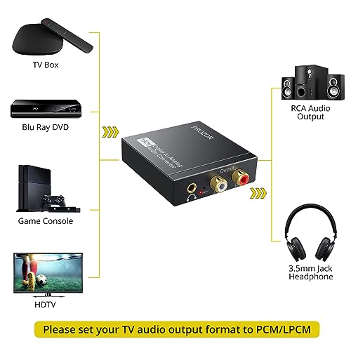 PROZOR 192KHz Digital to Analog Audio Converter DAC Digital Optical to RCA Analog L/R Converter, SPDIF Toslink Optical to 3.5mm Jack Adapter for PS3 HD DVD PS4 Amp Apple TV Home Cinema -Aluminum Alloy - size: Aluminum Alloy Shell, style: 2.0CH PCM
