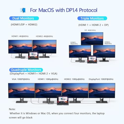 LIONWEI USB C Docking Station Dual Monitor, Laptop Docking Station 3 Monitors Quadruple Display with Dual 4K HDMI, DP, VGA, 100W PD, 3 USB C/A 2.0, Laptop Dock for Dell, Lenovo, HP, Surface - color: 2 HDMI+DP+VGA