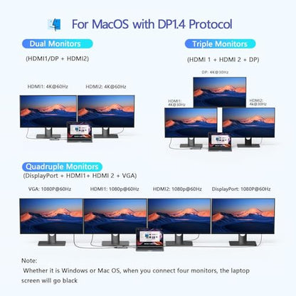 LIONWEI USB C Docking Station Dual Monitor, Laptop Docking Station 3 Monitors Quadruple Display with Dual 4K HDMI, DP, VGA, 100W PD, 3 USB C/A 2.0, Laptop Dock for Dell, Lenovo, HP, Surface - color: 2 HDMI+DP+VGA