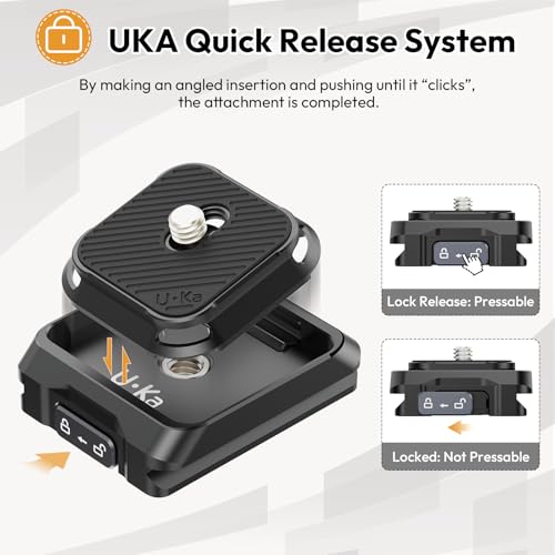 ULANZI UKA01 Camera Quick Release Plate, Tripod Mount Adapter Camera Quick Release Kit w 1/4''-3/8" Screw for Gimbals, Sliders, DSLR, Tripods DJI Sony& 38mm Arca-Swiss Max Load 20kg (Base & Plate)