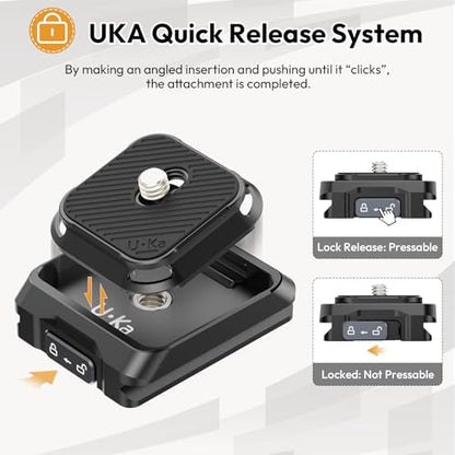 ULANZI UKA01 Camera Quick Release Plate, Tripod Mount Adapter Camera Quick Release Kit w 1/4''-3/8" Screw for Gimbals, Sliders, DSLR, Tripods DJI Sony& 38mm Arca-Swiss Max Load 20kg (Base & Plate)
