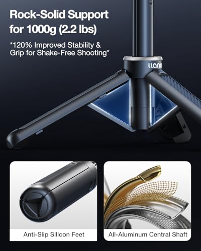 Llano 16"/40cm Action Camera Tripod for DJI Osmo Pocket 4/3, Insta360 X5 X4 X3, Gopro Hero13/12, Extendable Mini Tripod with 1/4'' Screw, Small Selfie Stick for Sony, Canon, 360° Ball Head, Black