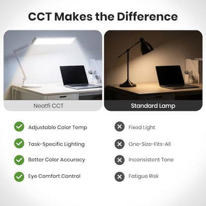 Neatfi 3,500 Lumens LED Desk Lamp with Base – 45W Dimmable | CCT - Adjustable Color Temperature | 3 Light Modes | 540 SMD LEDs | Reading, Craft, Workbench & Office (White-4, 26-Inch Wide Shade) - color: White-4