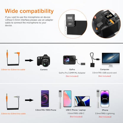 COMICA BoomX-D2 Wireless Lavalier Microphone for iPhone, Android Camera, Dual Lapel Mic System with 2 Transmitters, 656ft Stable Range, Noise Cancelling, Ideal for Vlog, YouTube, Content Creators