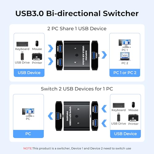 USB 3.0 Switch 2 in 1 Out / 1 in 2 Out Bi-Directional,USB Switcher 2 Computers Share Printer Keyboard Mouse Scanner,Printer Splitter for 2 Computers with 2 USB3.0 Cables (USB3.0)