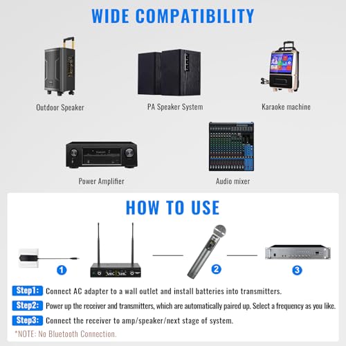 Phenyx Pro UHF Wireless Microphone System w/ 2x30 Tunable Frequencies, Metal Cordless Mic Set, 200 ft Range, 2 Bodypacks & Headsets/Lapel Mics for Speaking, Singing, Church, DJ (PTU-52-2B) | 2 Bodypacks, Auto Pair, 2 x 30 Frequencies, 200 ft Range, Hands-