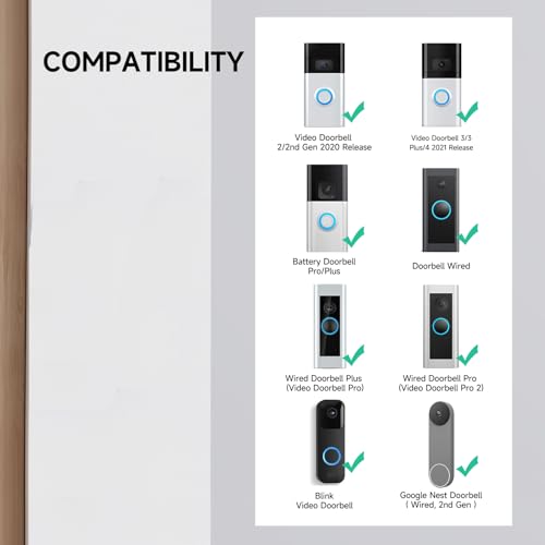 OLAIKE Video Doorbell Mount for Blink, Nest & Ring | Adjustable 30-60° Angle Wedge Kit with 3 Dedicated Base Plates | Eliminates Blind Spots | Compatible with Wired/Pro/4/3/2/1 & More Model - color: White
