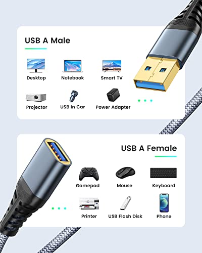 ANDTOBO 10FT USB Extension Cable, USB 3.0 Type A Male to Female Extender Cables High-Speed Data Transfer 5Gbps Compatible with Gamepad, Printer, Webcam, USB Keyboard, Flash Drive, Hard Drive - size: 9.8 ft