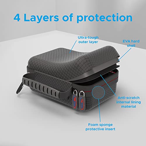 DigiCharge Action Camera Carrying Case for GoPro Lit Hero 13, 12, 11, 10, 9, Max 2 & DJI Osmo Action, Insta360 – EVA Shockproof Travel Storage Bag with Foam Cutouts & Mesh Pocket 6.5x4.5x3 Inch - size: S