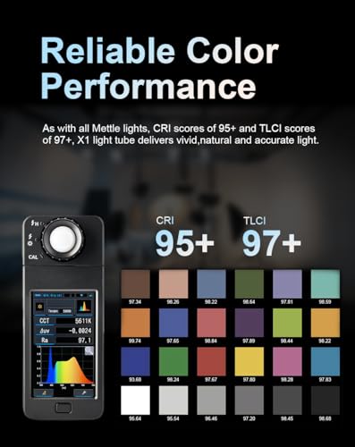 Mettlelite TLX1 RGB Tube Light LED Full Color Portable Video Light with APP Control 2800K-8000K CRI96 TLCI97 360° RGB CCT HSI Mode 10 Customizable Light Effects Rechargeable Battery Magnet Design