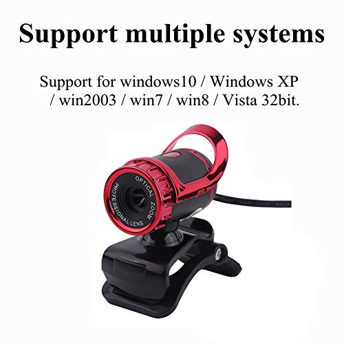 Webcam 480P, Clip on HD PC Camera, Built in Microphone,12.0M Pixels, 360° Rotating for Computer Laptop Desktop, Plug and Play for Video Broadcasting, Compatible with 7/8