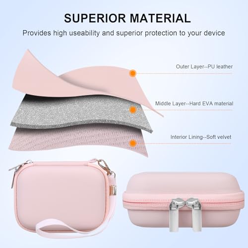 Elonbo Camera Carrying Case for KODAK PIXPRO FZ55 / FZ53 / FZ45 / FZ43 16MP Digital Camera, Vlogging Camera Storage Holder Travel Bag, Mesh Bag Fits Batteries, Cable, Memory Card, Card Reader, Pink - color: Pink