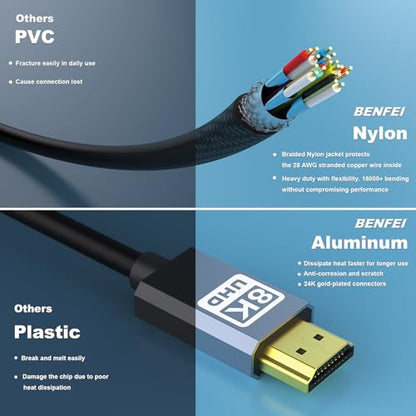 BENFEI 8K HDMI to HDMI 33ft /10M Cable,Ultra High Speed HDMI Cable 4K@240Hz/165Hz/144Hz/120Hz, 8K@60Hz, 33 Feet, 48Gbps, Ultra HD eARC HDR 10+ HDCP 2.3 Dolby Vision VRR for TV/PS5/PS4/ Xbox-Serie X