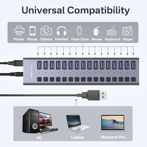 Powered USB 3.2 Hub, ACASIS 16 Ports USB 3.2 Hub with 10Gbps Data Speed，Aluminum Housing, USB Hub Powered with 96W Power Adapter, USB Hub for PC/Laptop, Computer, Flash Drive, Printer, Camera - size: 16 ports