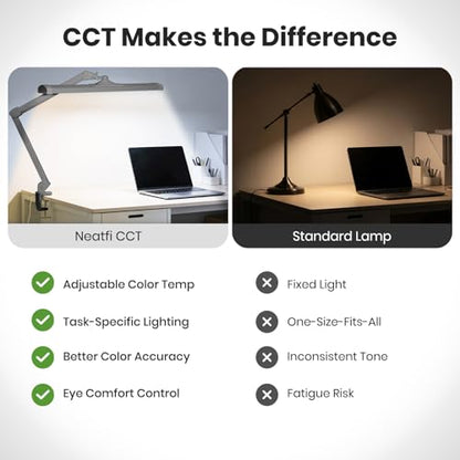Neatfi 3,500 Lumens LED Desk Lamp – 45W Dimmable Task Light | Adjustable Color Temperature | 3 Light Modes | 540 SMD LEDs | Reading, Craft, Workbench & Office (Silver-2, 26-Inch Wide Shade) - color: Silver-2