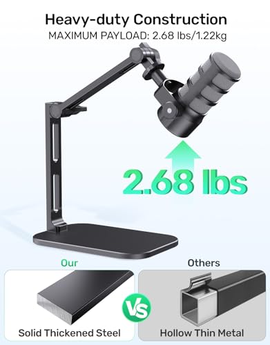 Heavy-Duty Desk Mic Stand, Max Load 2.68 lb Compatible with Rode Podmic, Blue Yeti, Shure and More Mics, Perfect for Small Space Home Office Streaming Setup, Black (up to 1220g)