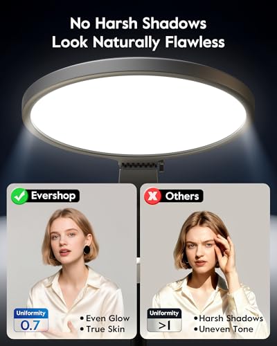 1300 Lumens Ring Light with Stand for Desk, Computer & Laptop – Podcast & Streaming Light with Flexible Phone Holder, CRI 98+ Bright Yet Soft Influencer Light for Video Recording, Conference & Calls