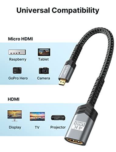 JSAUX Micro HDMI to HDMI Adapter 2Pack, Micro HDMI Male to HDMI Female Cable, 4K@60Hz HDR 18Gbps, Compatible with Raspberry Pi 5/Pi 4/Nikon/GoPro Hero/Sony and Other Camera with Micro HDMI Port-Gray - color: Grey, size: 2 Pack