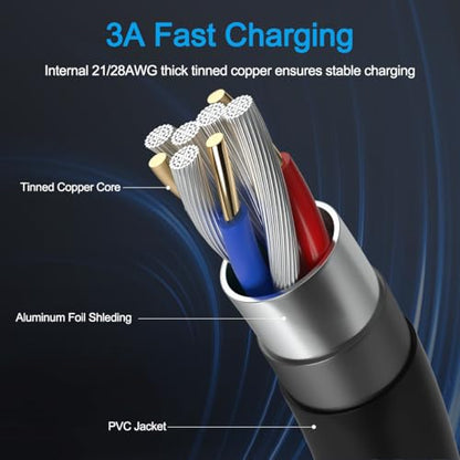Mini USB Cable 90 Degree 2Pack 10ft for Garmin Nuvi for Canon PowerShot/Rebel/EOS/DSLR/ELPH,Dash Cam,SatNav,Camcorders,Car,Camera USB Cable Right Angle Mini-B Charger Cord Data Sync Charging Adapter - size: 10ft