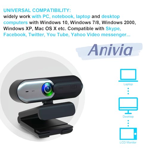 1080P Webcam with Privacy Slide Cover for PC, Web cam for Laptop Computer Camera Built-in Noise Canceling Mic, Low-Light Correction, for Microsoft Teams, Zoom, Google Voice, PC/Mac/Macbook/Tablet-1