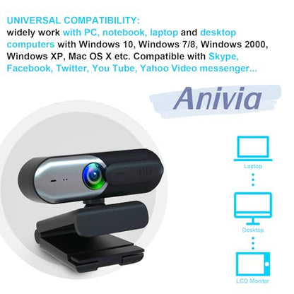 1080P Webcam with Privacy Slide Cover for PC, Web cam for Laptop Computer Camera Built-in Noise Canceling Mic, Low-Light Correction, for Microsoft Teams, Zoom, Google Voice, PC/Mac/Macbook/Tablet-1