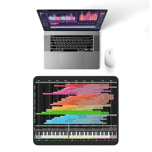 Instrument Frequency EQ Cheat Sheet Mousepad – 80×30cm (31.5"x11.8") & 35×25cm (13.8"x9.8") – Studio Desk Mat for Music Producers, DJs & Engineers – LED Version Available - size: (Regular (250x350mm))