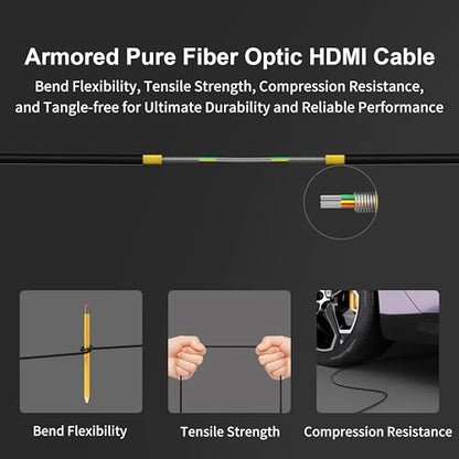 RUIPRO 8K Detachable Full Fiber Optic Armored HDMI 2.1 Cable 15FT, Ultra High Speed 48Gbps, Support 8K@60Hz 4K@120Hz, Dynamic HDR, eARC, Compatible with PS5/Xbox/Blu-ray/TV/Monitor/Projector - size: 15FT
