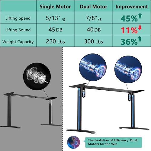 JWX Dual Motor Standing Gaming Desk with Aluminum Alloy Led Lights, 72'' Wing Shaped Large Gaming Studio Music Desk with Slot Design Shelves, for Streamer, Social Media Influencer & Music Recording - size: Wing Shaped-Black
