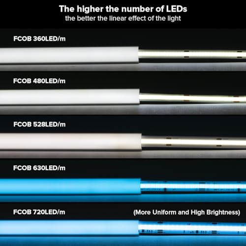 BTF-LIGHTING Silicone LED Channel System 16.4Ft for ≤6mm Width LED Strip | Flexible LED Neon Rope Channel Diffuser, Spotless Milky White Cover for Kitchen Cabinet, Rooms, and Patio(No LED Strip) - size: 16.4FT, style: 10X10mm
