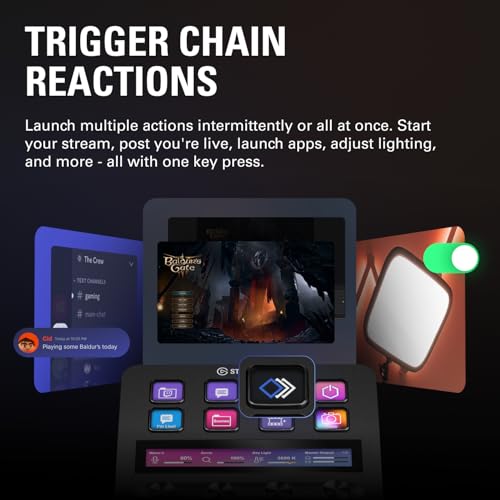 Elgato Stream Deck +, Audio Mixer and Studio Controller | LCD keys, dials and touch strip, Multi actions and smart profiles, Unlocks Wave Link mixing, Works with Mac and PC