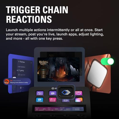 Elgato Stream Deck +, Audio Mixer and Studio Controller | LCD keys, dials and touch strip, Multi actions and smart profiles, Unlocks Wave Link mixing, Works with Mac and PC