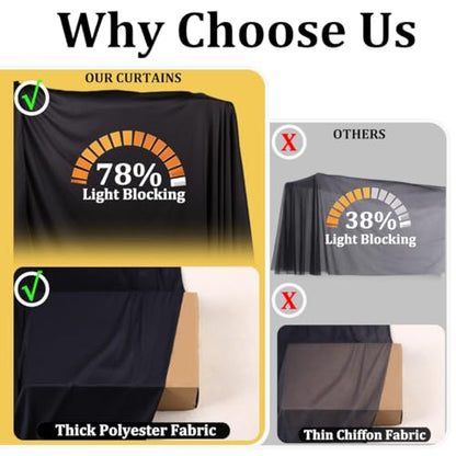 20ft x 12ft Black Backdrop Curtains, Wrinkle Free Thick Fabric Polyester Curtains Backdrop Drapes Cover for Parties Wedding Birthday Photography Background, 4 Panels 5ft x 12ft - color: Black, size: 20FT(W) x 12FT(H)