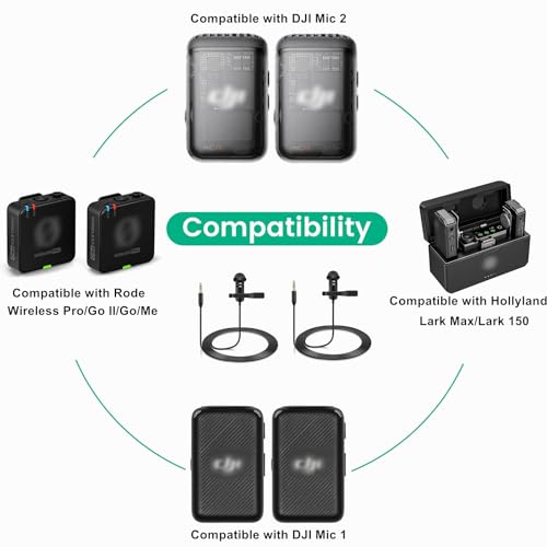 2 Pack Lavalier Microphone Compatible with DJI Mic 2 & Rode Wireless Pro/Wireless GO 2 / II Transmitters - Omnidirectional Lav Lapel Wearable Mic for Vlog Interview Streaming Lectures Broadcasters - color: Regular Version