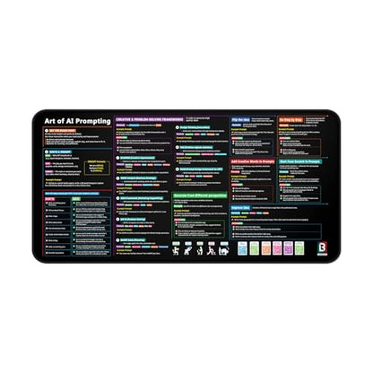 Chat GPT Cheat Sheet Desk Mat | How to Write an Effective Prompt Using Chatgpt, Copilot Cheat Sheet Lambock New Version Large Desk Pad for Keyboard and Mouse | 16x32 in NEW - size: New Version-16x32 in