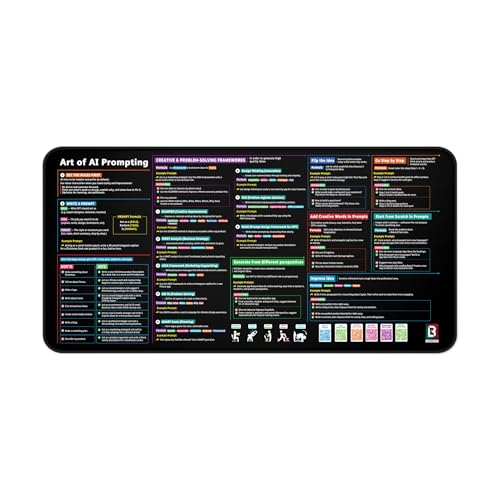 Chat GPT Cheat Sheet Desk Mat | How to Write an Effective Prompt Using Chatgpt, Copilot Cheat Sheet Lambock New Version Large Desk Pad for Keyboard and Mouse | 16x32 in NEW - size: New Version-16x32 in