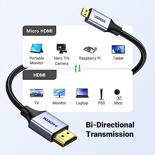UGREEN 4K Micro HDMI to HDMI Cable 6.6FT, Aluminum Shell Braided 18Gbps 4K 60Hz HDR 3D ARC Compatible with GoPro Hero 7 6 5 Raspberry Pi 5 Portable Monitor Camera Nikon Yoga 3 Pro - size: 6.6FT