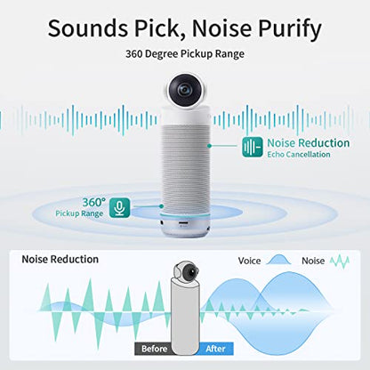 KanDao Meeting S 1080P HD Conference Room Camera, AI Face Recognition and Speaker Tracking, 8 Noise Cancelling Mics, Smart Zoom, Automatic Focus, 180-Degree, Plug & Play, Compatible with Teams, Skype