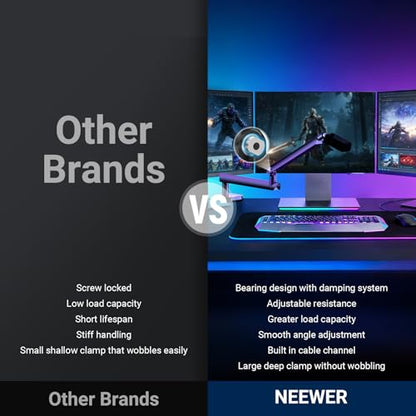 NEEWER Low Profile Mic Boom Arm Desk Mount, Microphone Boom Arm with 360° Ball Head & Cable Management Channels, 1/4" 3/8" 5/8" Threads for Podcast Streaming Gaming Recording, Max Load 3.3 lb, MS007 - style: MS007