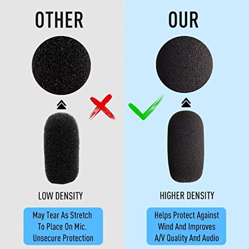 AKSONMN 10-Pack Foam Mic Covers for Wireless Laval.Operations Microphones - 1.4" Ball-Type Windscreen for Clear Audio, Fits Podcasting, Vlogging, Interviews
