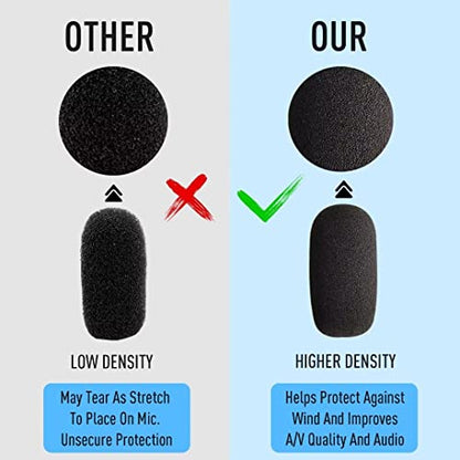 AKSONMN 10-Pack Foam Mic Covers for Wireless Laval.Operations Microphones - 1.4" Ball-Type Windscreen for Clear Audio, Fits Podcasting, Vlogging, Interviews